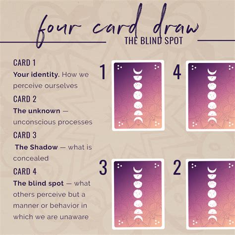 The Common Witch Tarot Deck: A Tool for Shadow Work